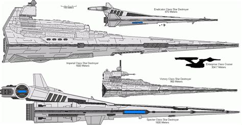 size of a star destroyer.